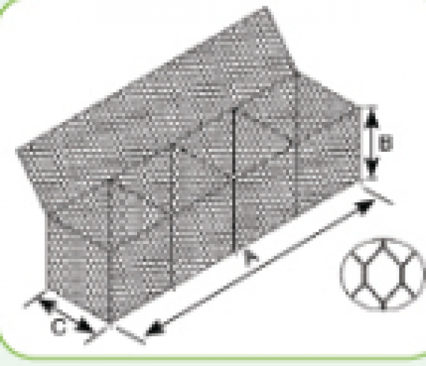 GABION MESH