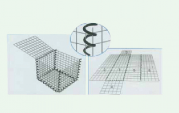 DECO-GABIONS